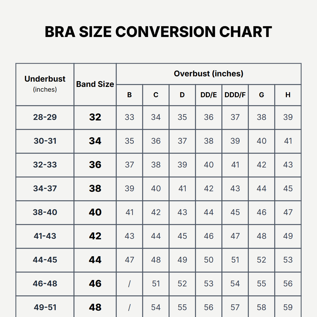 Deep V Padded Push Up Bra with Underwire, Black Wingslove Size Chart