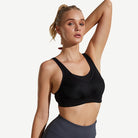 Full Coverage High Support Solid Sports Bra Black