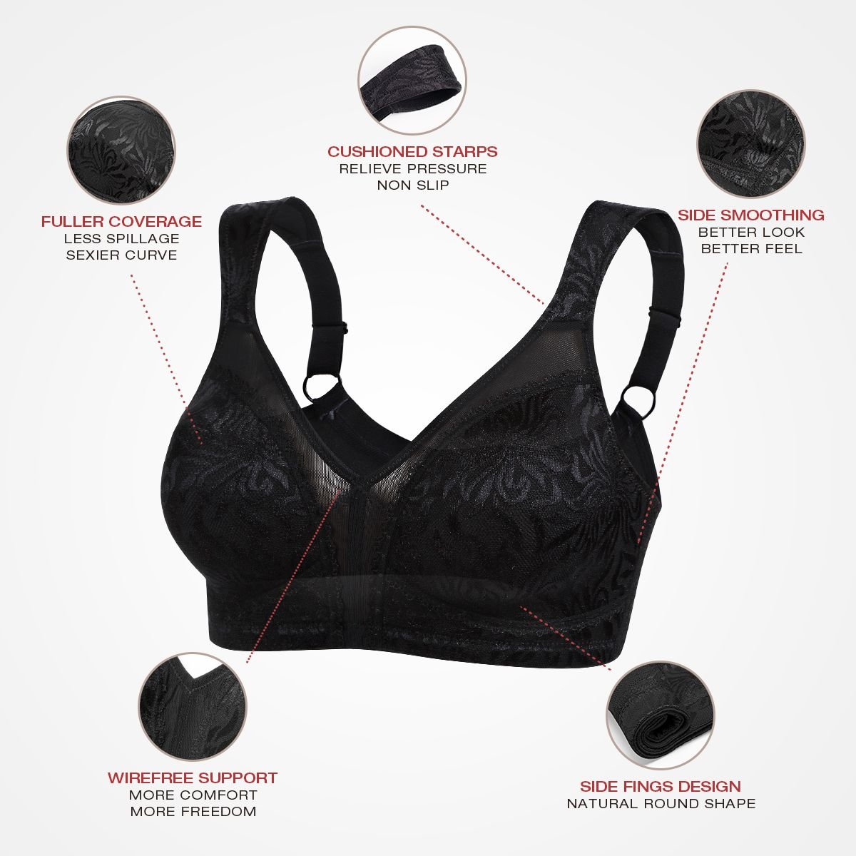 Minimizer Bra Non Padded Wire-free Black - WingsLove