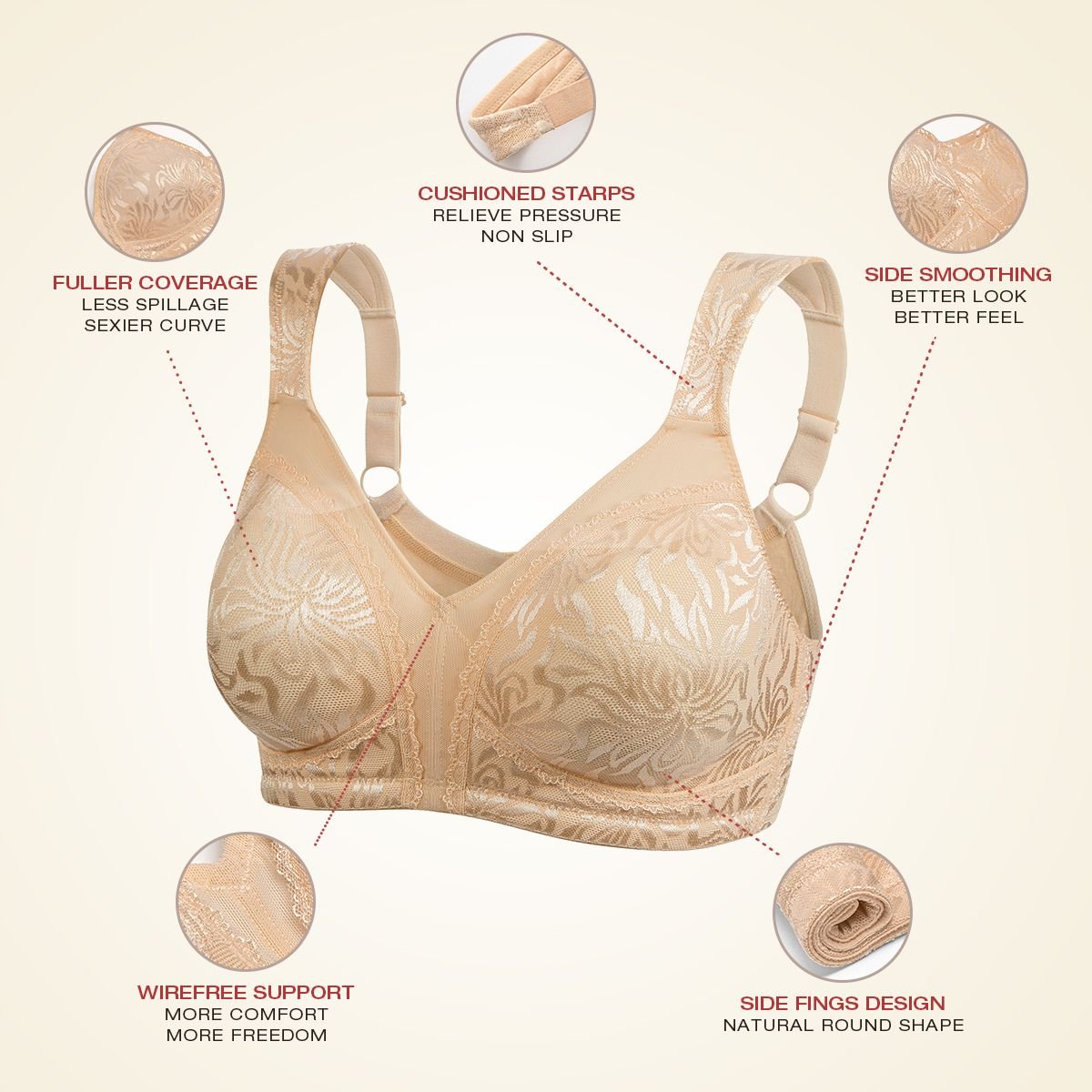 Minimizer Bra Non Padded Wire-free Dark Nude - WingsLove